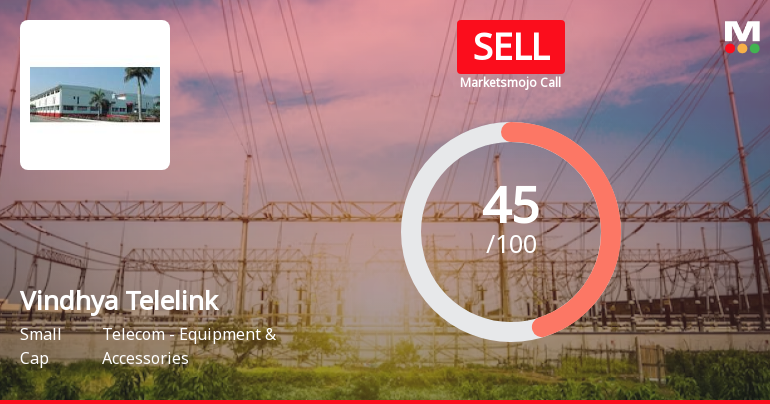 Vindhya Telelink’s Evaluation Metrics Revised Amidst Challenging Financial Trends