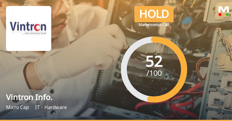 Vintron Informatics Sees Shift in Market Assessment Amid Mixed Financial and Technical Signals