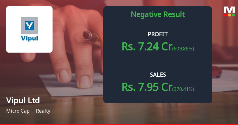Vipul Ltd Q2 FY26: Profitability Surge Masks Deeper Revenue Concerns