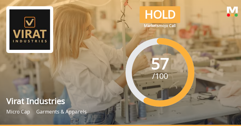 Virat Industries Sees Revision in Market Evaluation Amid Mixed Financial Signals