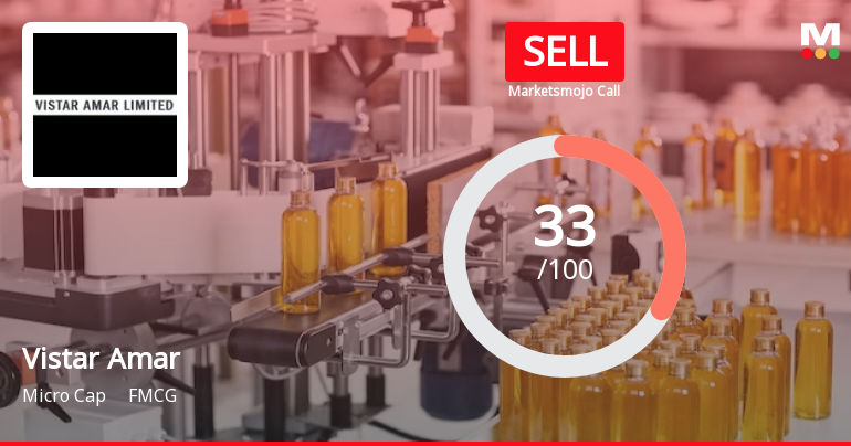 Vistar Amar Faces Mixed Technical Indicators Amid Declining Performance Metrics