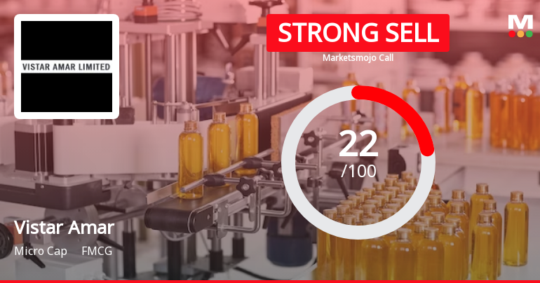 Vistar Amar Faces Market Sentiment Shift Amid Mixed Technical Indicators and Profit Decline