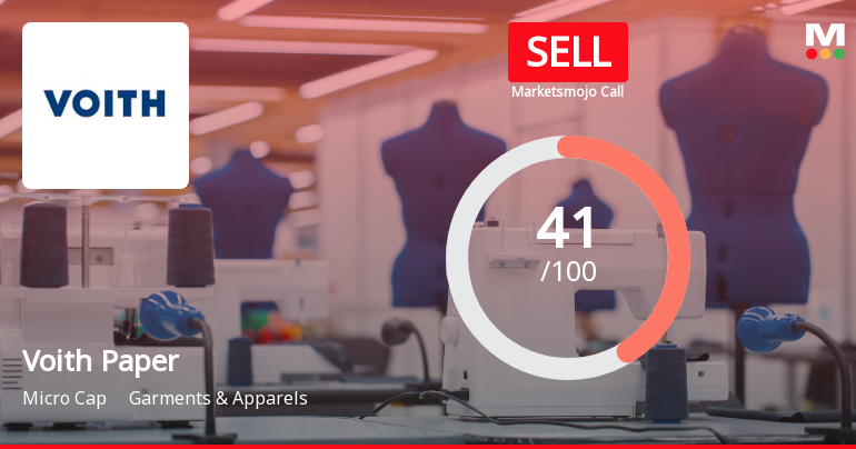 Voith Paper Fabrics India Sees Adjustment in Evaluation Amid Mixed Financial and Technical Signals