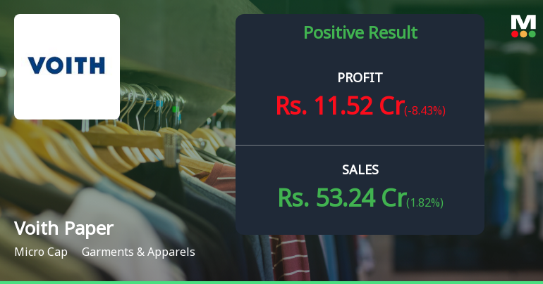 Voith Paper Fabrics Q2 FY26: Profit Dips Despite Revenue Growth as Margins Compress