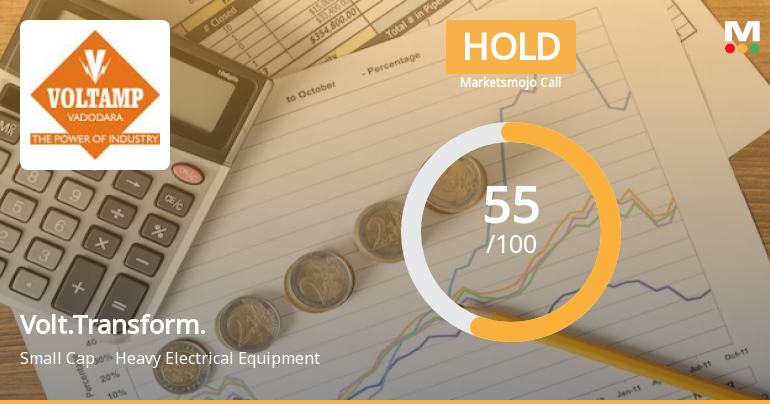 Volt.Transform. Sees Revision in Market Evaluation Amid Mixed Financial Signals