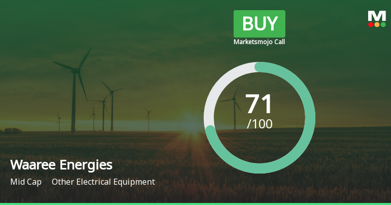 Waaree Energies Sees Revision in Market Evaluation Amidst Strong Fundamentals