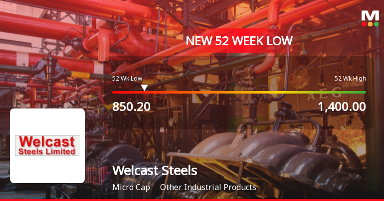 Welcast Steels Stock Plummets to New 52-Week Low at Rs. 850.2