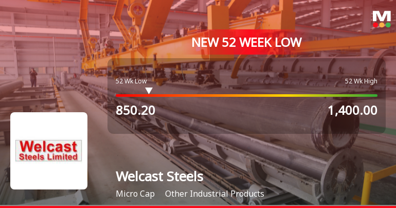Welcast Steels Hits New 52-Week Low at Rs. 850.2
