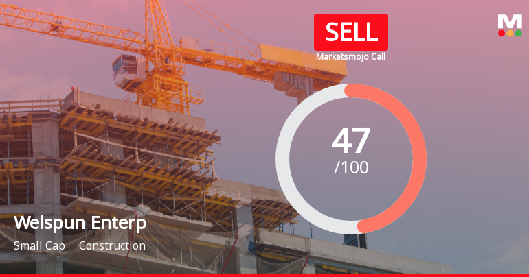 Welspun Enterprises Faces Financial Challenges Amidst Strong Profit Growth and High Leverage