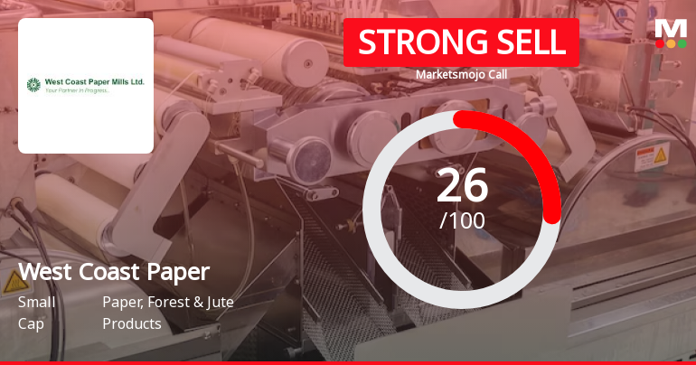 West Coast Paper Sees Revision in Market Assessment Amid Challenging Financial Trends