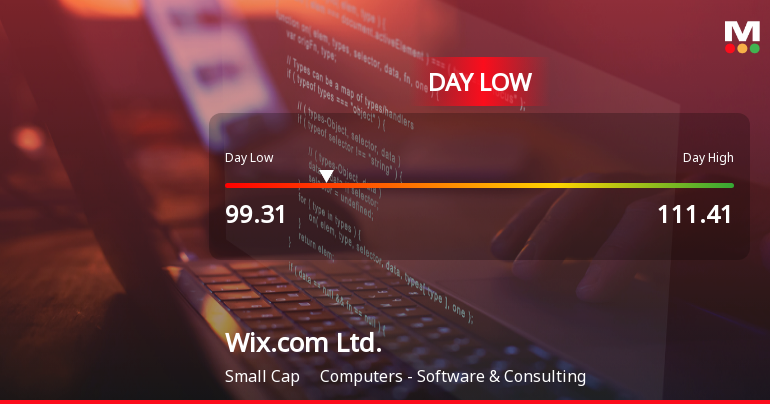 Wix.com Hits Day Low of $99.31 Amid Price Pressure and Decline