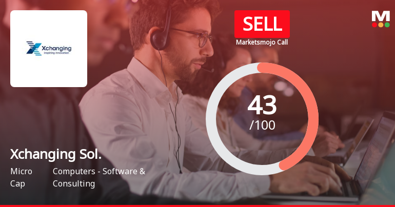 Xchanging Sol. Sees Revision in Market Evaluation Amid Mixed Financial Signals