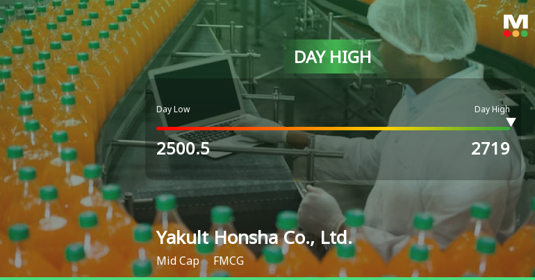 Yakult Honsha Stock Soars 9.42%, Hits Intraday High of JPY 2,719.00