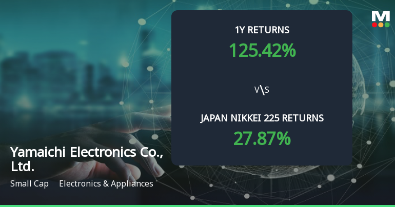 Yamaichi Electronics Achieves 125.42% Return, Establishing It as a Multibagger in Japan's Market