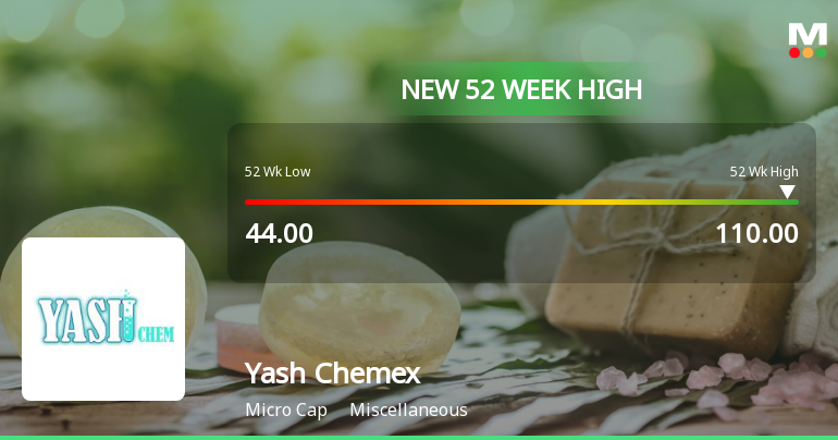 Yash Chemex Hits New 52-Week High of Rs. 110, Showcasing Strong Performance