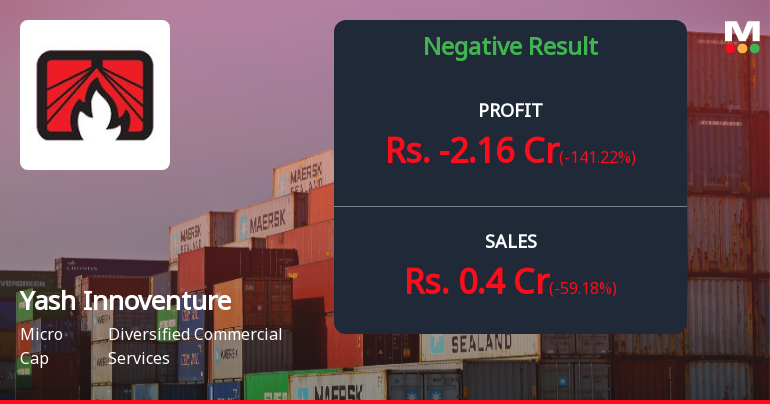 Yash Innoventures Q2 FY26: Mounting Losses and Operational Distress Signal Deep Trouble