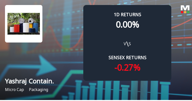 Yashraj Containeurs Faces Intense Selling Pressure Amidst Prolonged Downtrend