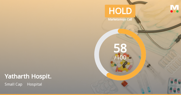 Yatharth Hospit. Sees Revision in Market Assessment Amid Mixed Financial Signals