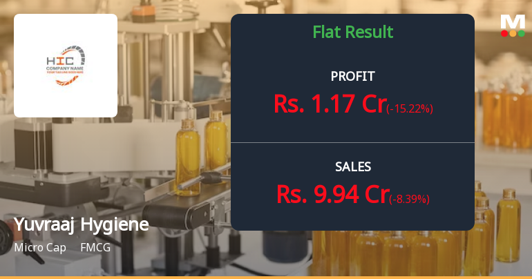 Yuvraaj Hygiene Q2 FY26: Margin Expansion Drives Profitability Despite Revenue Decline