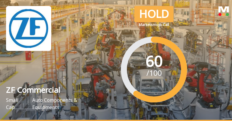 ZF Commercial Vehicle Control System India Sees Shift in Market Assessment Amid Mixed Financial and Technical Signals