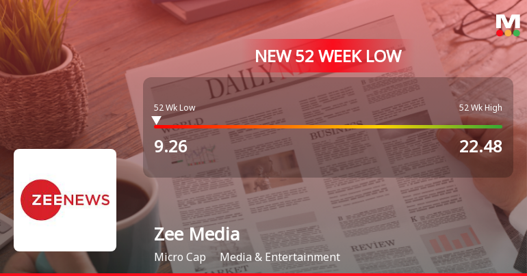 Zee Media Corporation Stock Falls to 52-Week Low of Rs.9.26
