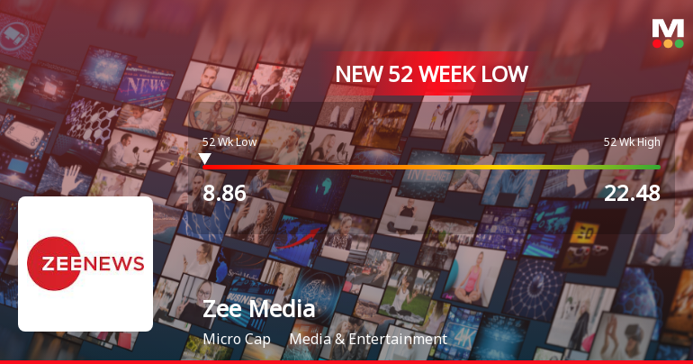 Zee Media Corporation Falls to 52-Week Low of Rs.8.86 Amidst Market Headwinds
