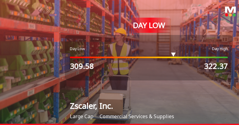 Zscaler Stock Hits Day Low of $309.58 Amid Price Pressure