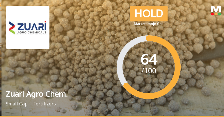 Zuari Agro Chemicals Sees Adjustment in Evaluation Amid Financial and Technical Shifts