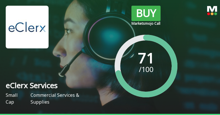 eClerx Services Sees Revision in Market Evaluation Amid Strong Fundamentals