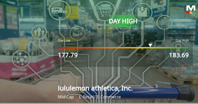 Lululemon Stock Soars 7.23%, Hits Intraday High of $183.69