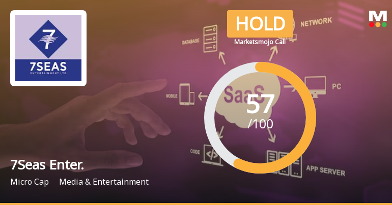 7Seas Enter. Sees Revision in Market Assessment Amid Mixed Financial Signals