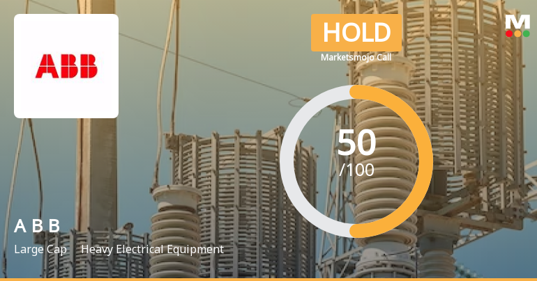 A B B Sees Revision in Market Evaluation Amid Mixed Financial Signals