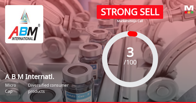 A B M International Ltd is Rated Strong Sell