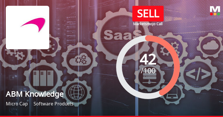 ABM Knowledgeware: Analytical Revisions Reflect Mixed Signals Amid Market Outperformance