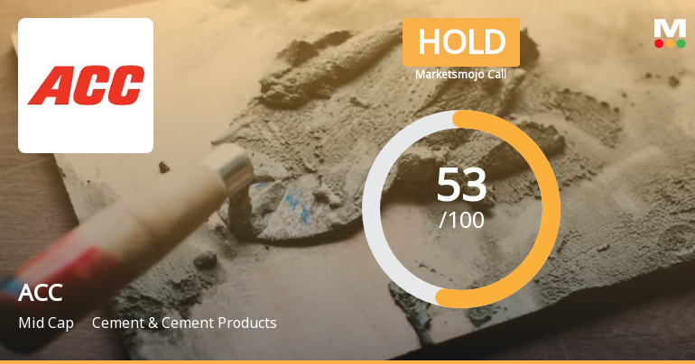 ACC Sees Revision in Market Assessment Amid Mixed Performance Metrics