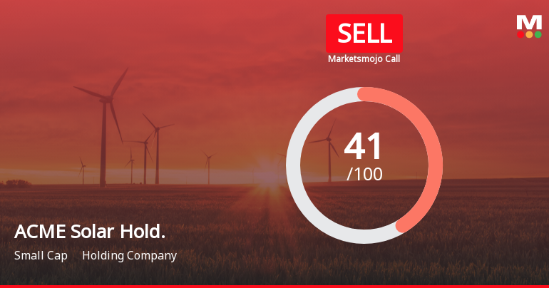 ACME Solar Hold. Sees Revision in Market Assessment Amid Valuation and Financial Trends