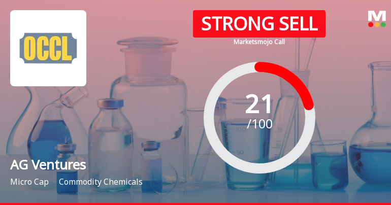 AG Ventures Ltd is Rated Strong Sell