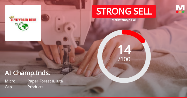 AI Champ.Inds. Sees Revision in Market Assessment Amid Challenging Fundamentals