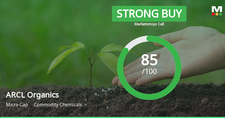 ARCL Organics Sees Positive Shift in Market Evaluation Amid Strong Financials