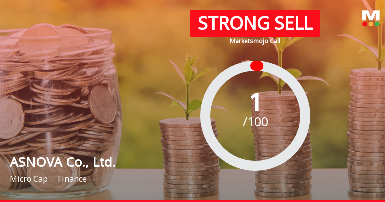 ASNOVA Co., Ltd. Faces Financial Struggles Amid Evaluation Adjustment to Strong Sell