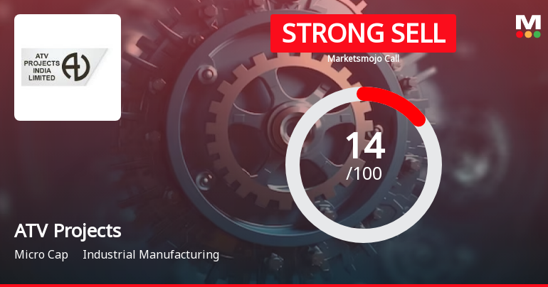 ATV Projects Sees Revision in Market Evaluation Amid Mixed Financial Signals