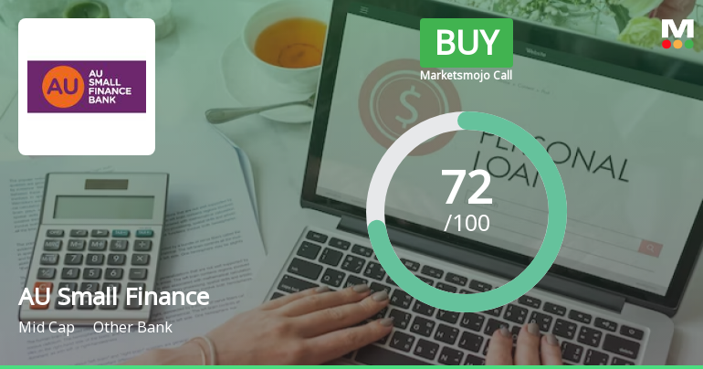 AU Small Finance Bank Ltd is Rated Buy