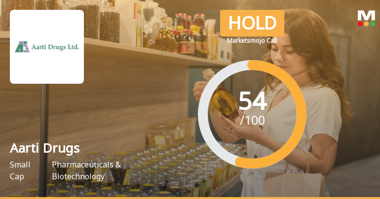 Aarti Drugs Ltd is Rated Hold by MarketsMOJO