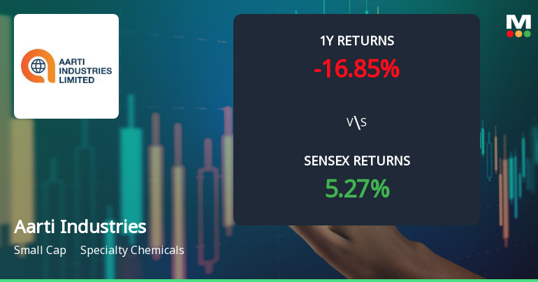 Aarti Industries Technical Momentum Shifts Amid Bearish Market Signals