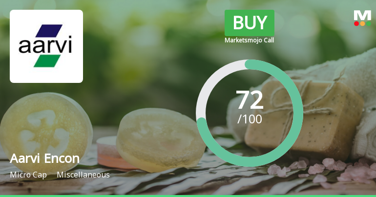 Aarvi Encon Ltd is Rated Buy