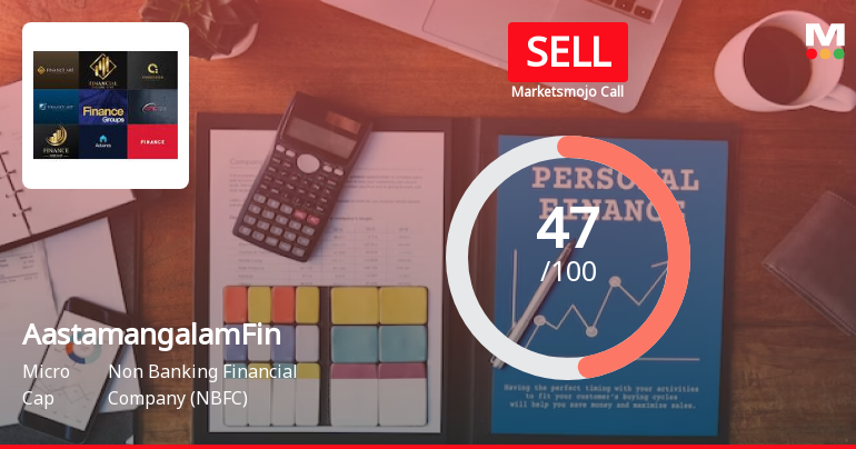 Aastamangalam Finance Ltd is Rated Sell