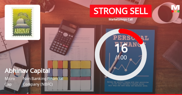 Abhinav Capital Services Ltd is Rated Strong Sell