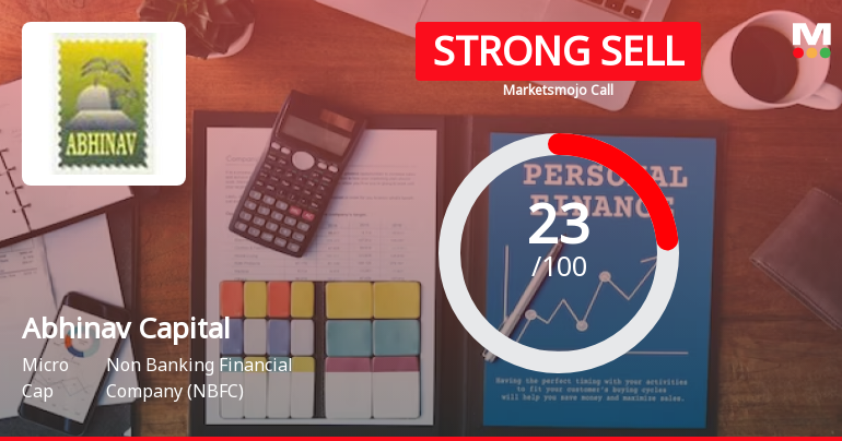 Abhinav Capital Sees Revision in Market Assessment Amidst Challenging Financial Trends