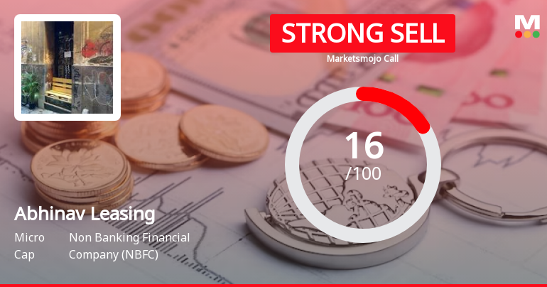 Abhinav Leasing Sees Revision in Market Assessment Amid Challenging Fundamentals