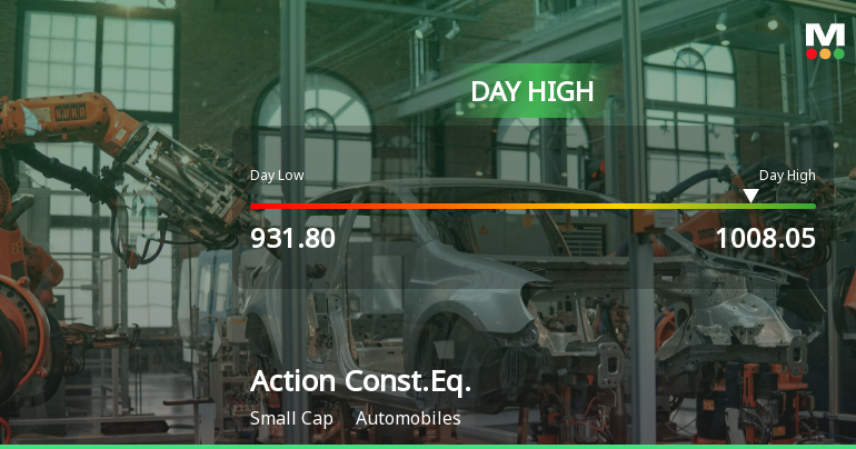 Action Construction Equipment Hits Intraday High with Strong 7.96% Surge